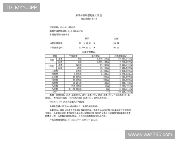 大乐透18009期最新开奖结果及号码详情